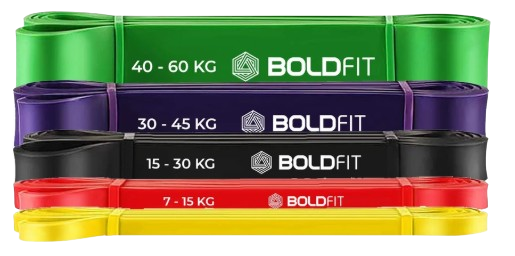 Boldfit Resistance Bands Review: Are They Worth It for Your Home Workouts?